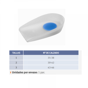 Orliman Talonera Espolón Central