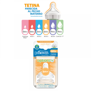 Dr.Browns Tetina Level 3 6+M Boca Ancha 3ud.