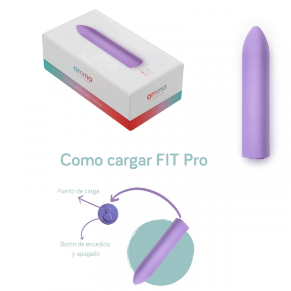 FIT Suelo Pélvico