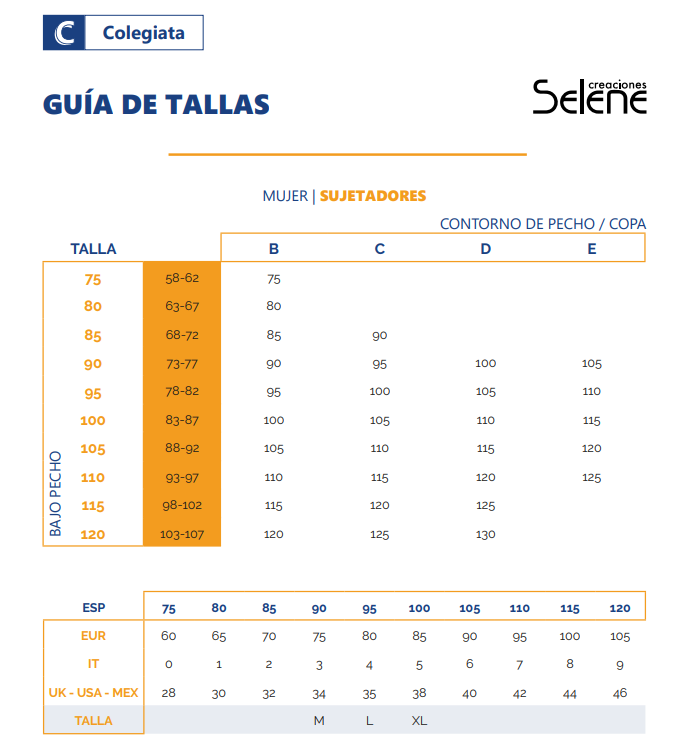 Guia de tallas de sujetadores